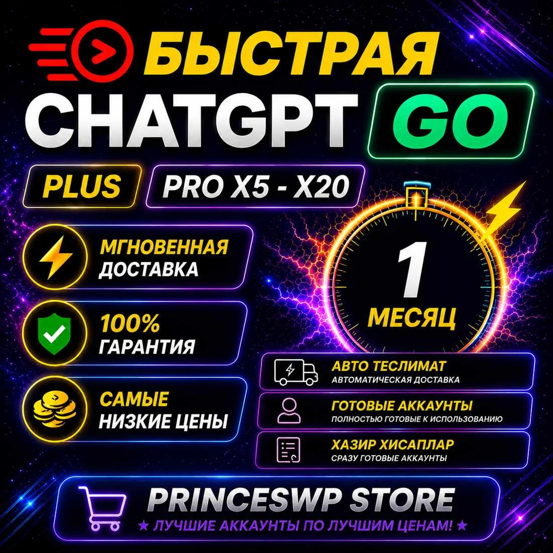 ⚡🟩 АВТОДОСТАВКА | CHATGPT PLUS-GO-PRO X5-X20   1 МЕСЯЦ | ЛИЧНЫЙ АККАУНТ