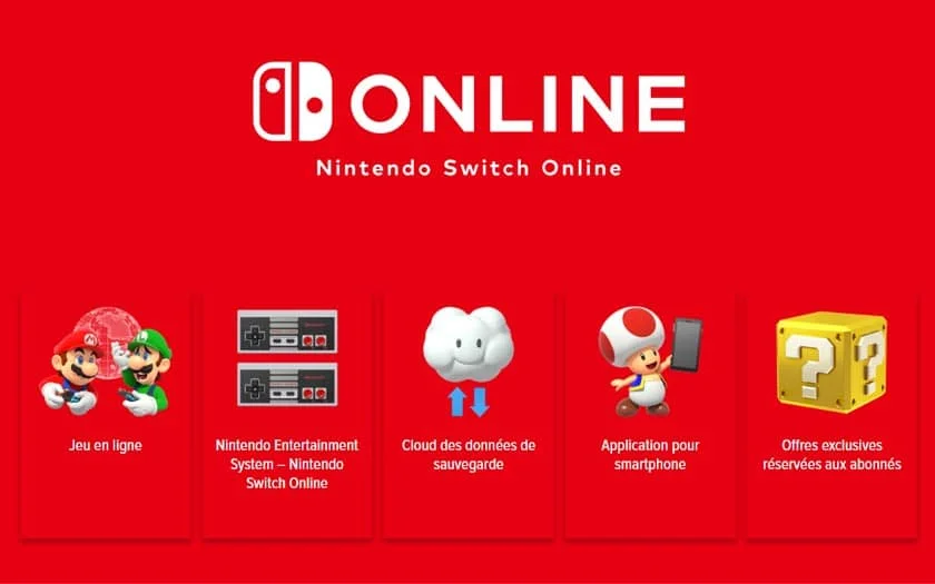 🔴Nintendo Switch Online | Expansion 12 Мес Авто 24/7