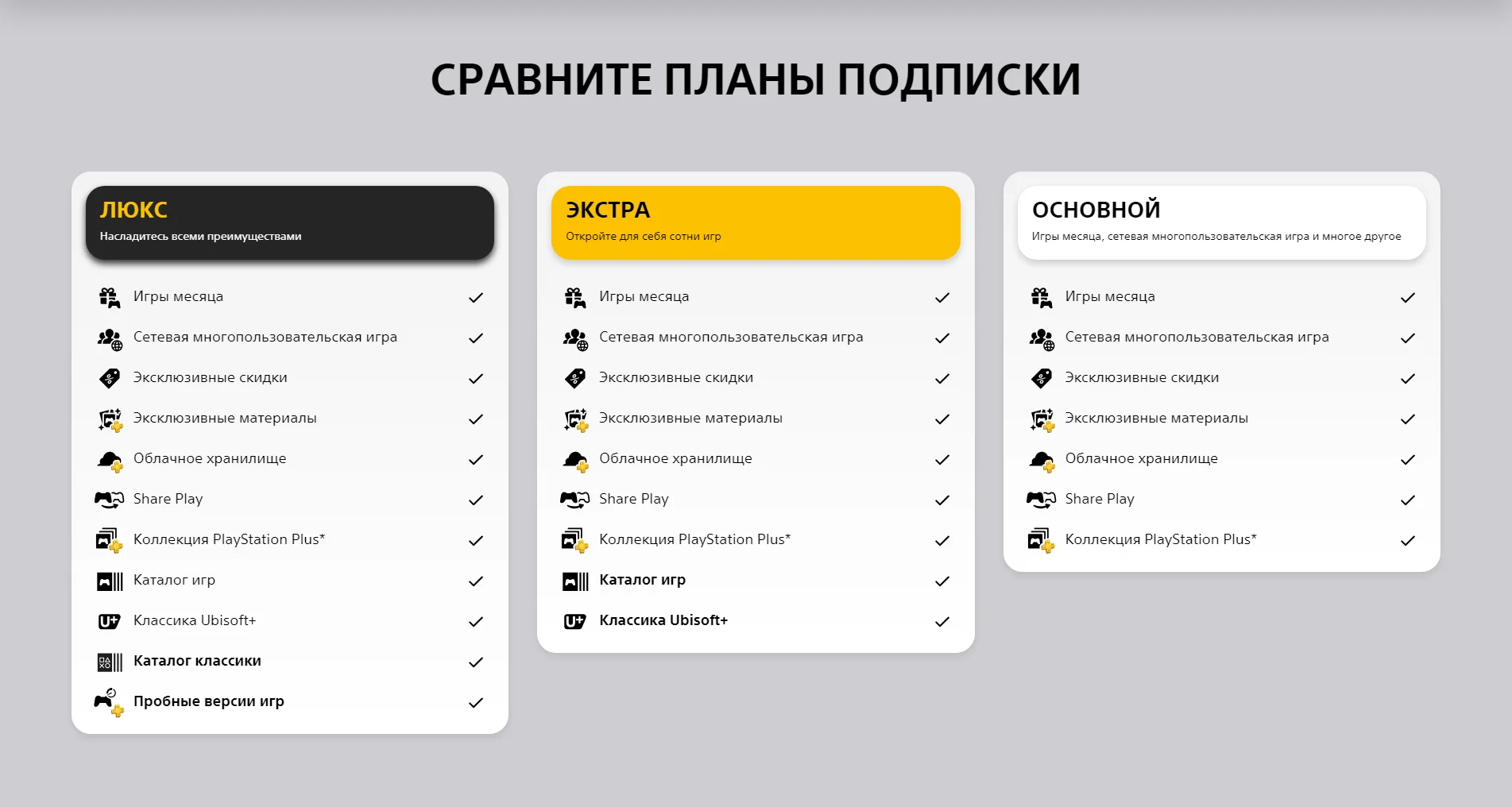 ПОДПИСКА PS PLUS ЛЮКС|DELUXE ЭКСТР|EXTRA ПС ПЛЮС EA PLAY PLAYSTATION PSN УКРАИН|ТУРЦИ