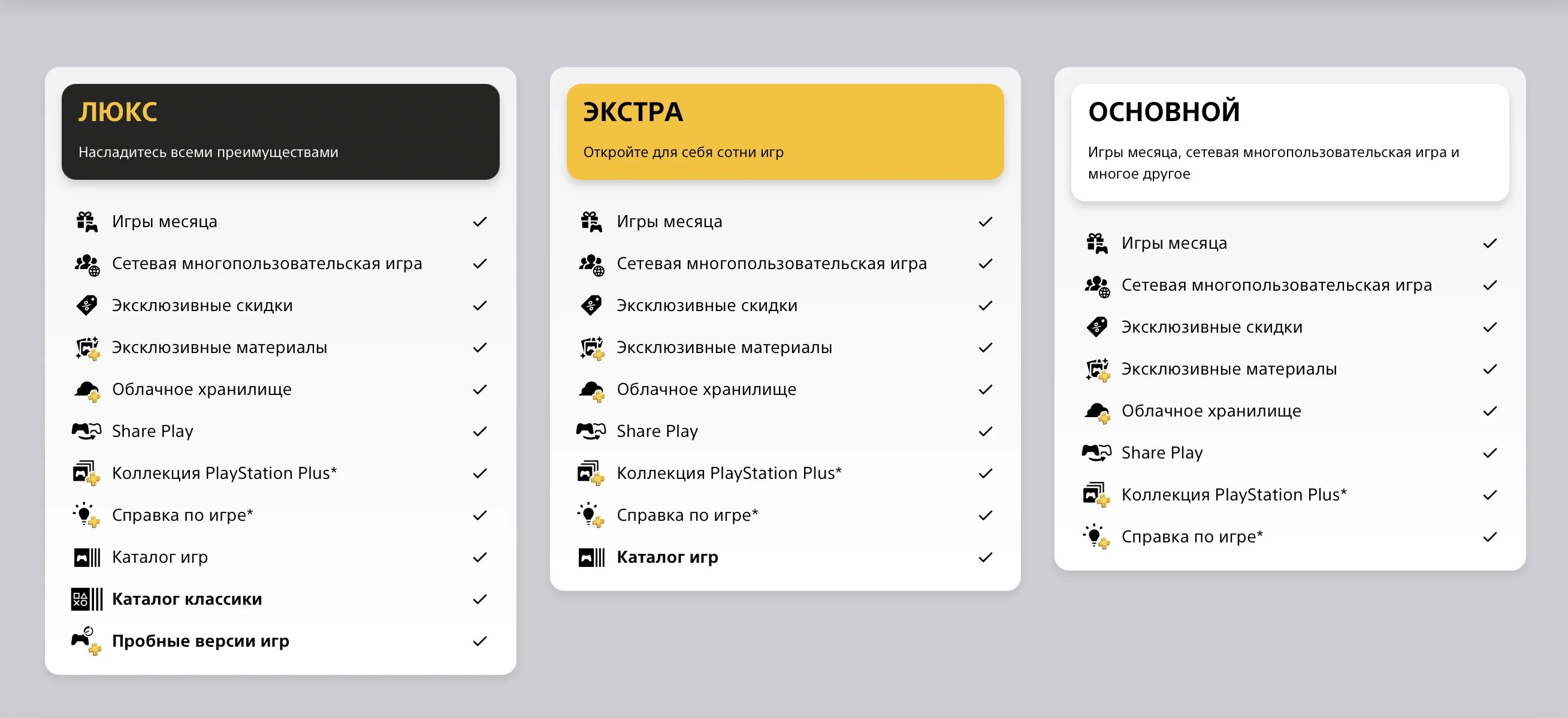 🟦 PS PLUS➕DELUXE EXTRA ESSENTIAL 1-12 EA PLAY ТУРЦИЯ БЫСТРО!🎁