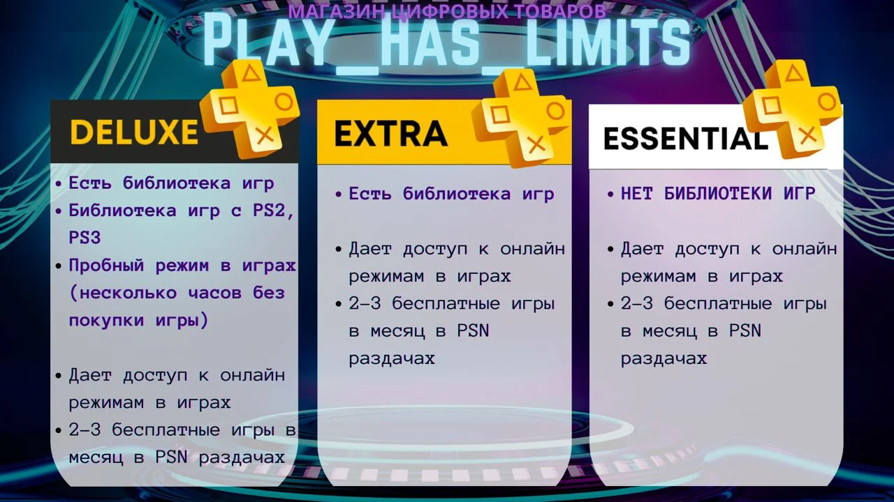 🎮ПОДПИСКА УКРАИНА PS PLUS/EA PLAY ОЧЕНЬ БЫСТРО🎮 🇺🇦