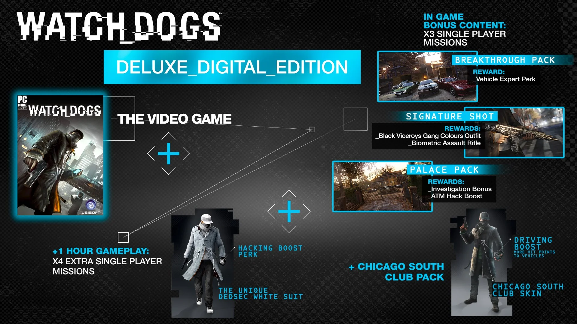 Watch_Dogs +ВЫБОР STEAM•RU ⚡️АВТОДОСТАВКА 💳0%