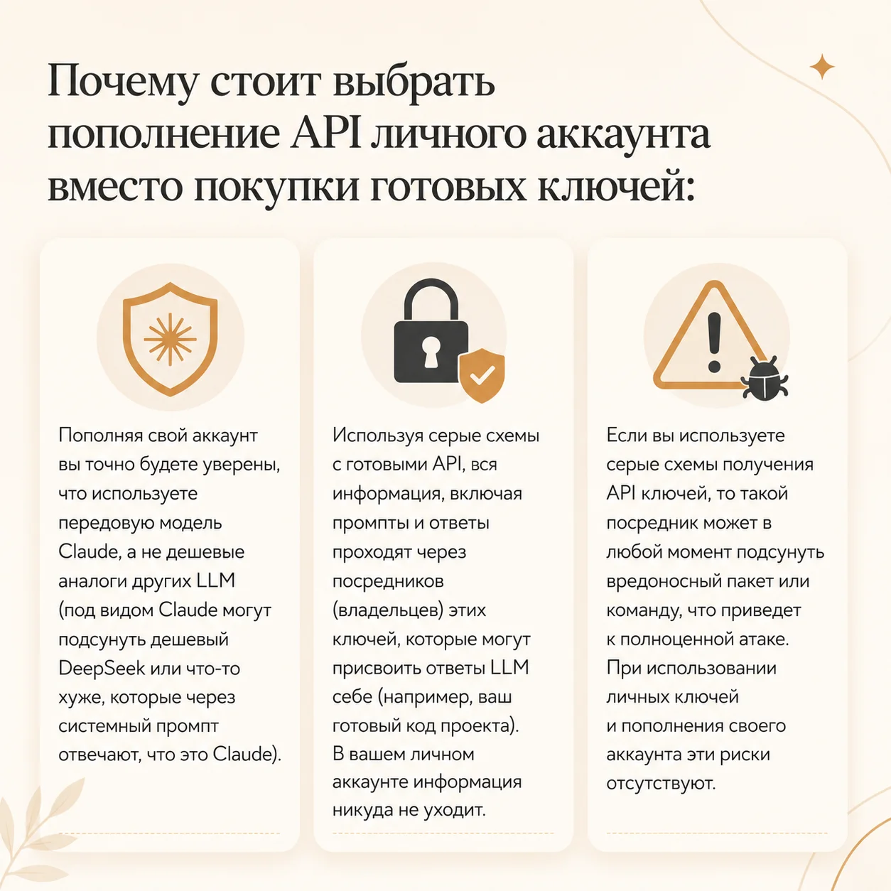 Claude | Anthropic | Пополнение баланса API