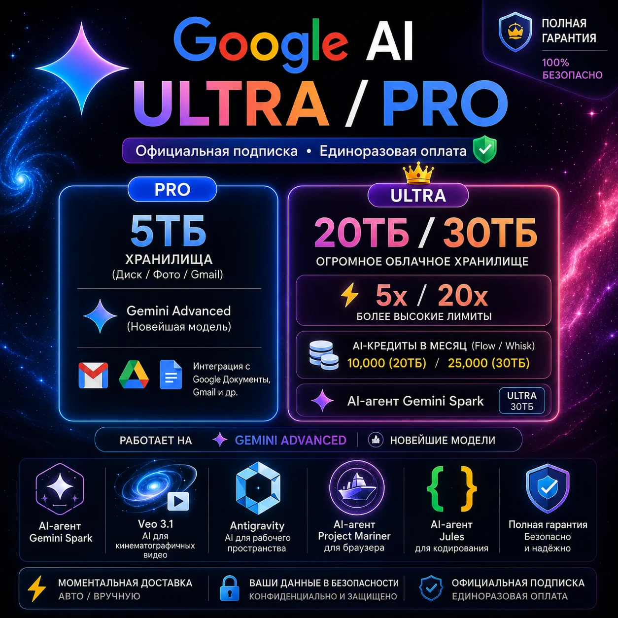 Google AI Ultra/Pro: Gemini 3.5 Flash, Antigravity | FAST, FULL WARRANTY