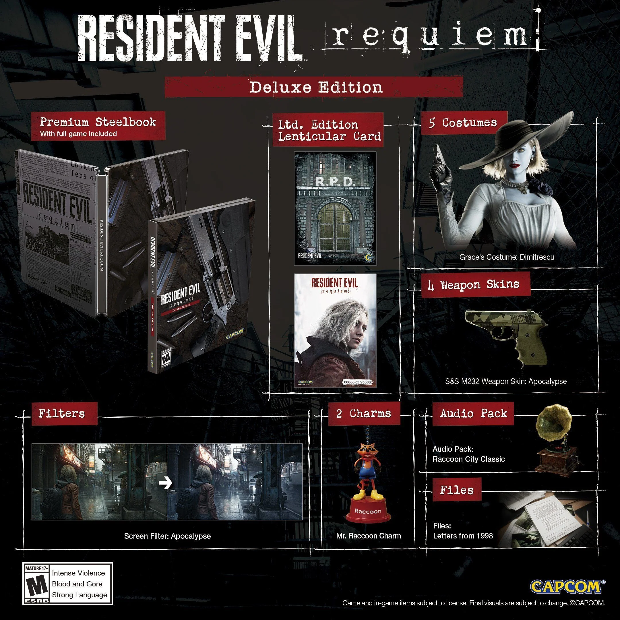 RESIDENT EVIL REQUIEM - DELUXE EDITION | ВСЕ ДОПОЛНЕНИЯ И БОНУСЫ | РЕГИОН FREE